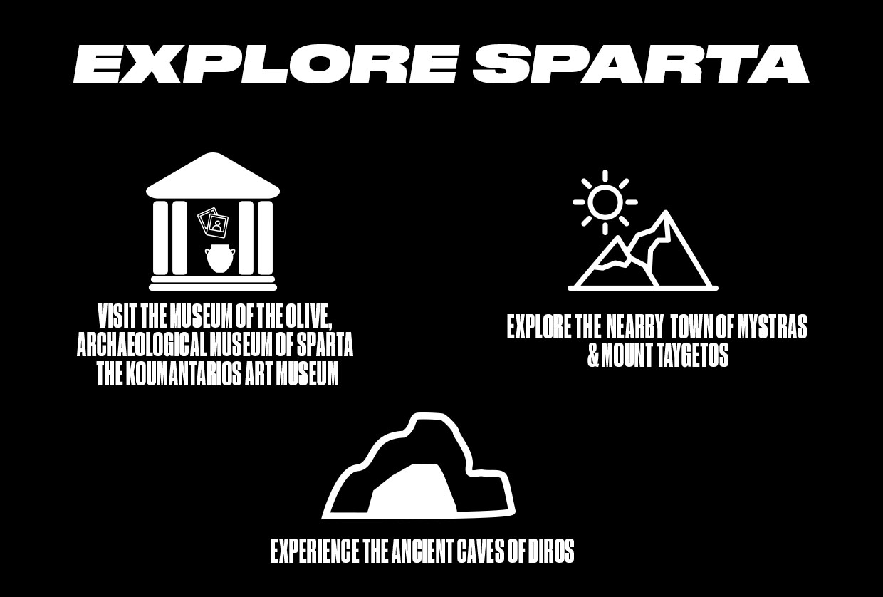 Explore Sparta